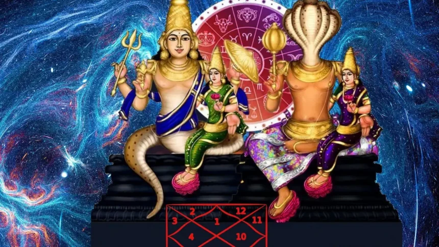 Rahu Ketu