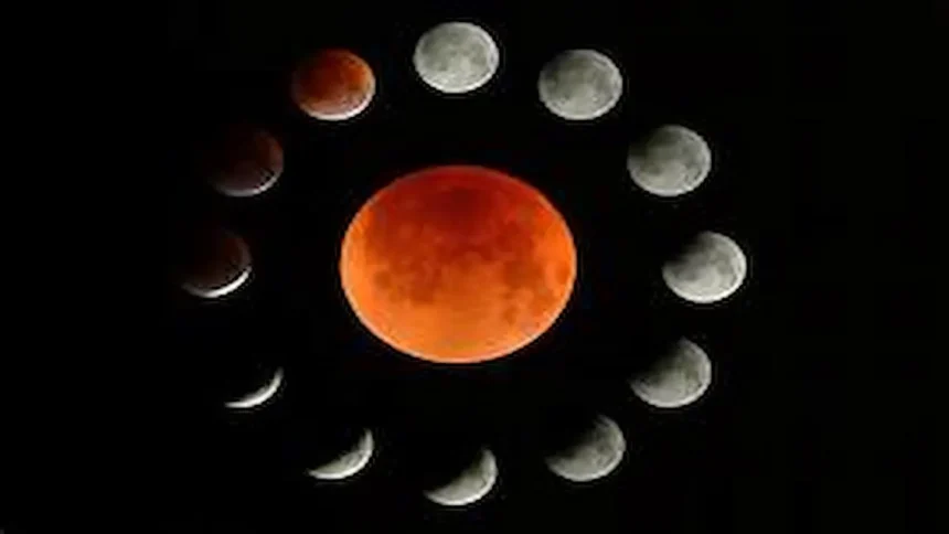 Lunar Eclipse