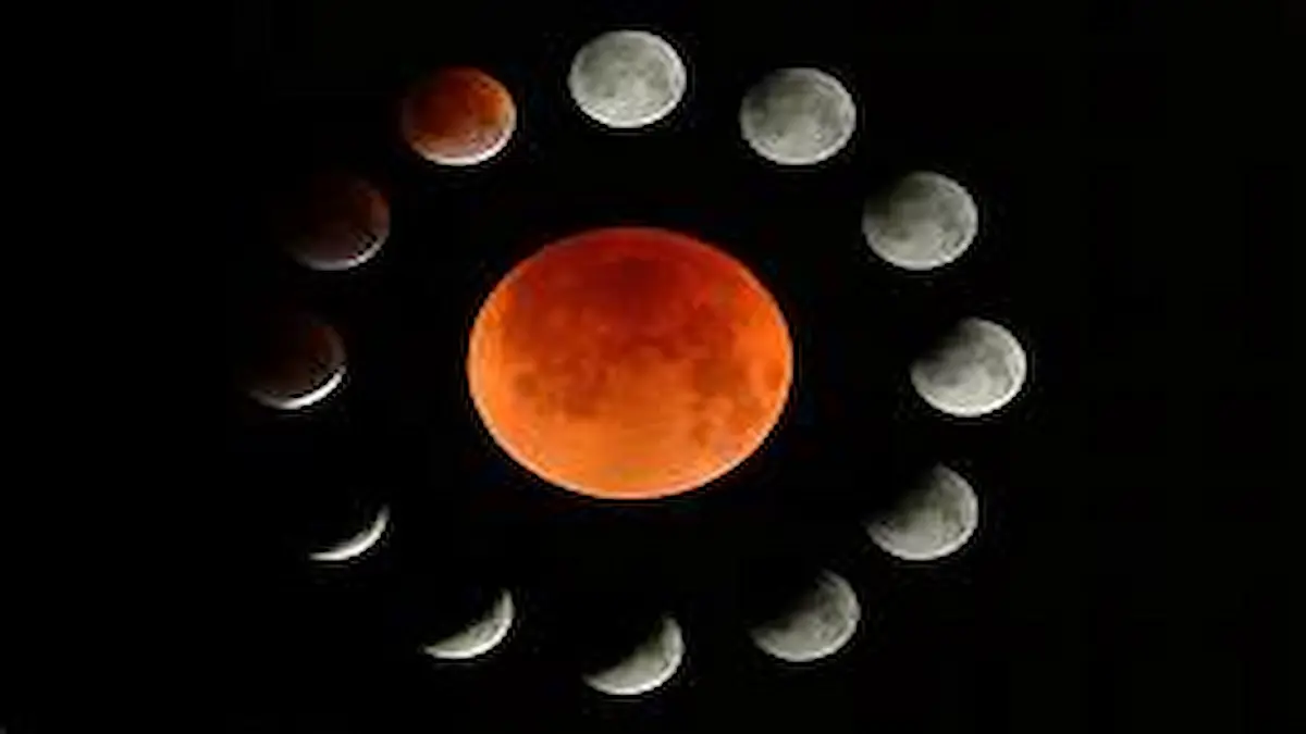 Lunar Eclipse