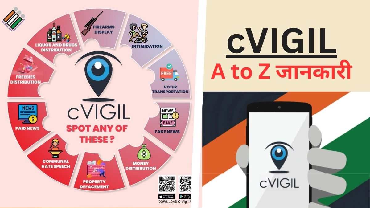 cvigil app kya hai