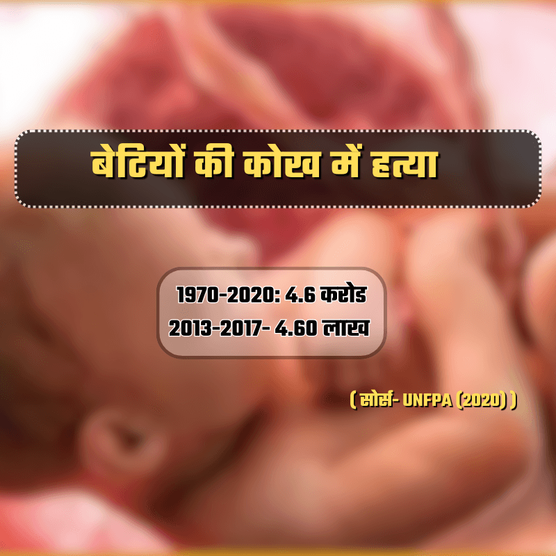 Special Report: जो कोख से लड़कर दुनिया में आई हैं, वो बेटियां शोकपत्र बांटने से नहीं मरतीं girl child killing in india
