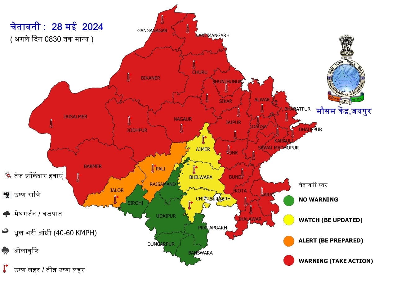 Sikar Weather Update: सावधान! सीकर में लू का रेड अलर्ट, जानिए कब तक गर्मी से मिल सकती है राहत red alert in sikar