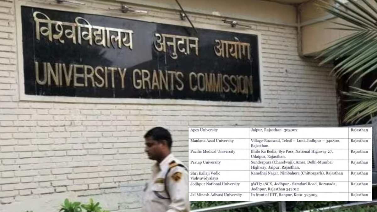 UGC Defaulter University List 2024