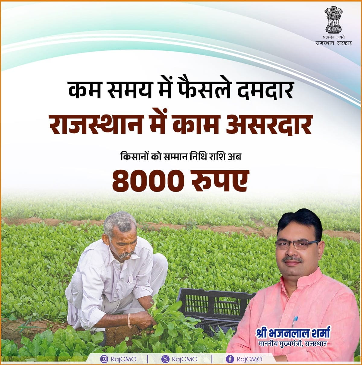 Kisan Samman Nidhi Rajasthan: राजस्थान में किसानों की राशि 2 हजार से बढ़कर हुई इतनी, भजनलाल सरकार ने किया ऐलान Kisan Samman Nidhi CM Bhajan Lal Sharma