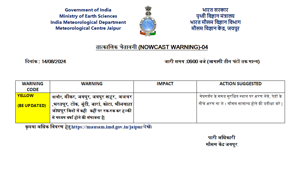 sikar rain news imd jaipur update