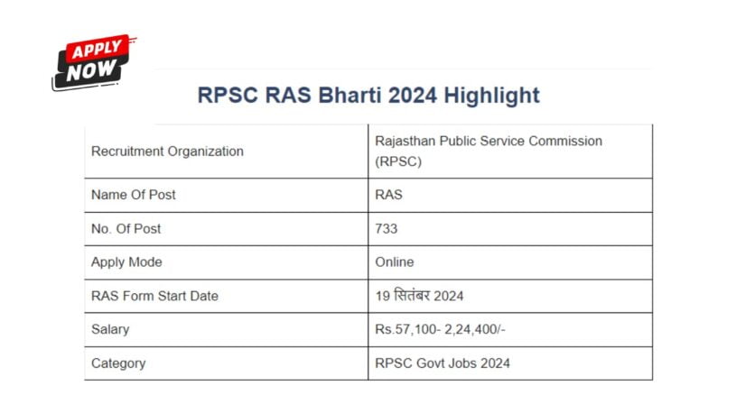 RAS Bharti Recruitment 2024