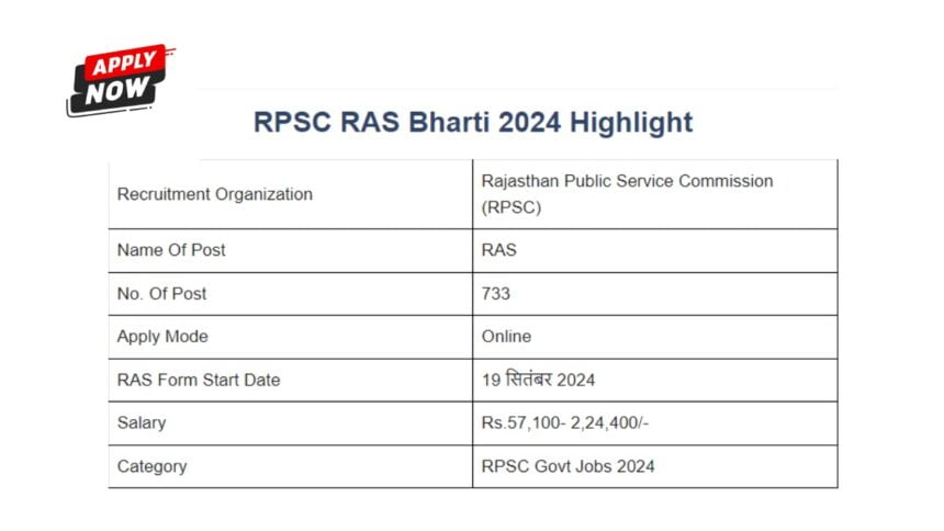 RAS Bharti Recruitment 2024