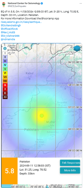 Earthquake in Rajasthan: राजस्थान के कई शहरों में भूकंप के झटके, घरों से बाहर भागे लोग earthquake pak