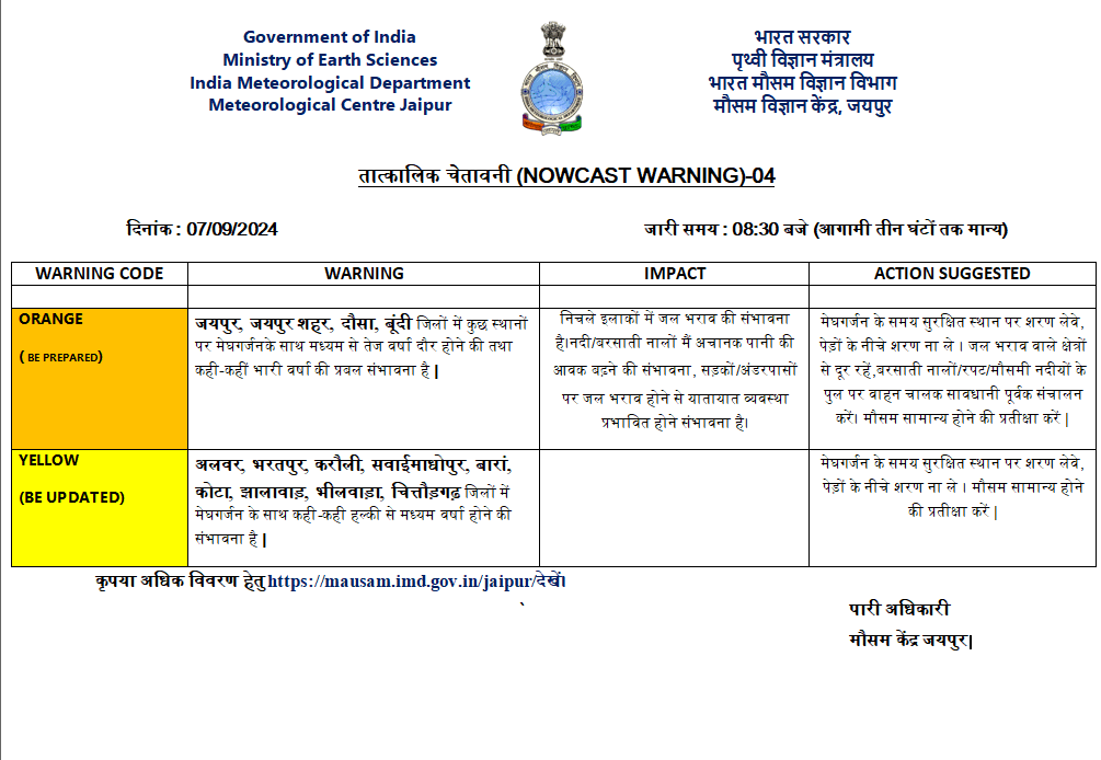 Rajasthan Rain Alert: 3 घंटों में यहां होगी भयंकर बारिश, जानिए IMD Jaipur का मौसम अपडेट ganesh chaturthi 2024 mausam kaisa rahega