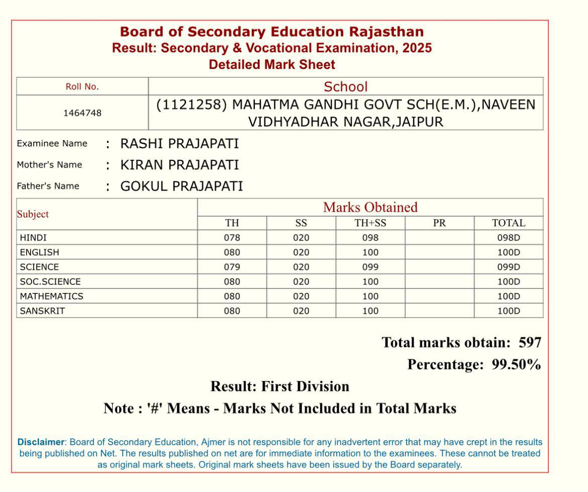 Rajasthan 10th Topper 2025: सरकारी स्कूल में पढ़कर 99.50% लाने वाली राशि प्रजापति से मिलिए, मार्कशीट में नंबर देखकर आपको भी होगा गर्व image 1 - FM SIKAR News