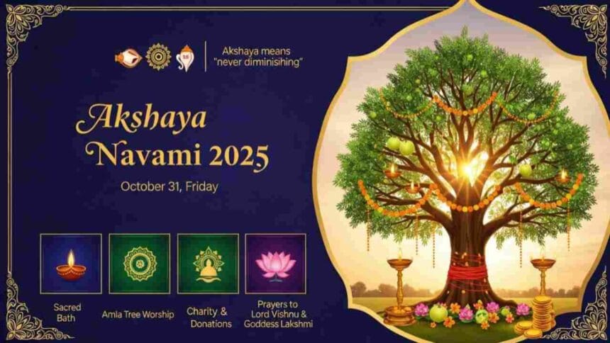 Akshaya Navami 2025: मां लक्ष्मी की विशेष कृपा पाने का शुभ अवसर, जानें पूजा विधि और शुभ मुहूर्त akshaya navami puja 1759560422 - FM SIKAR News